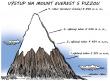 Výzva - Výstup na Mount Everest